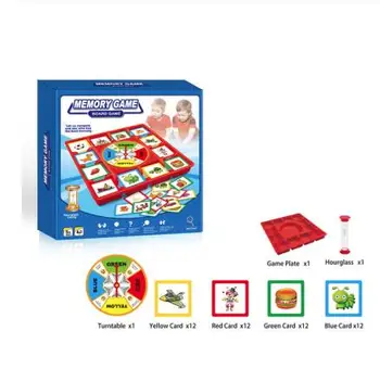 Atminties stalo žaidimas Šeimos dėlionė Vaikai pagerina stebėjimą Dėmesio turi anglų kalbos taisykles