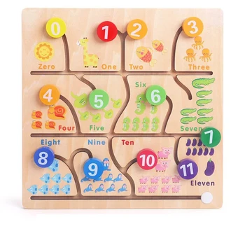 Ikimokyklinio amžiaus vaikų magnetinių spalvų klasifikacija Skaičiavimo lenta Medinis rašiklis Labirintas Matematinis nušvitimas Kognityvinis galvosūkis Skaičius Žaislai